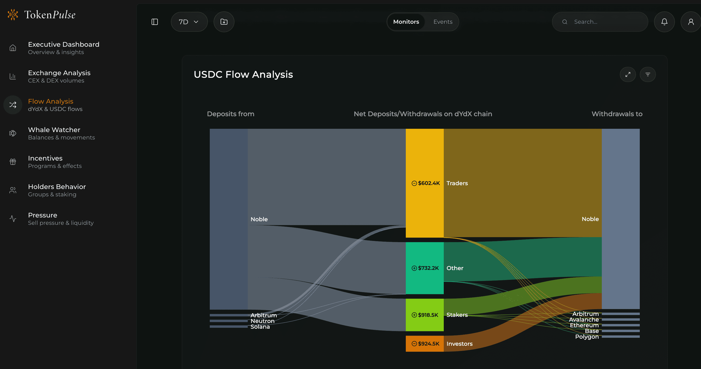 Block & Token Explorers screenshot